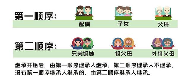 继承.jpeg