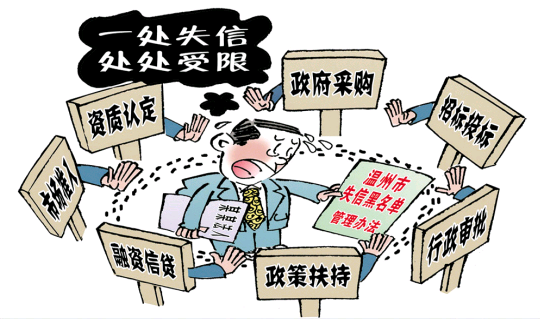 失信.png